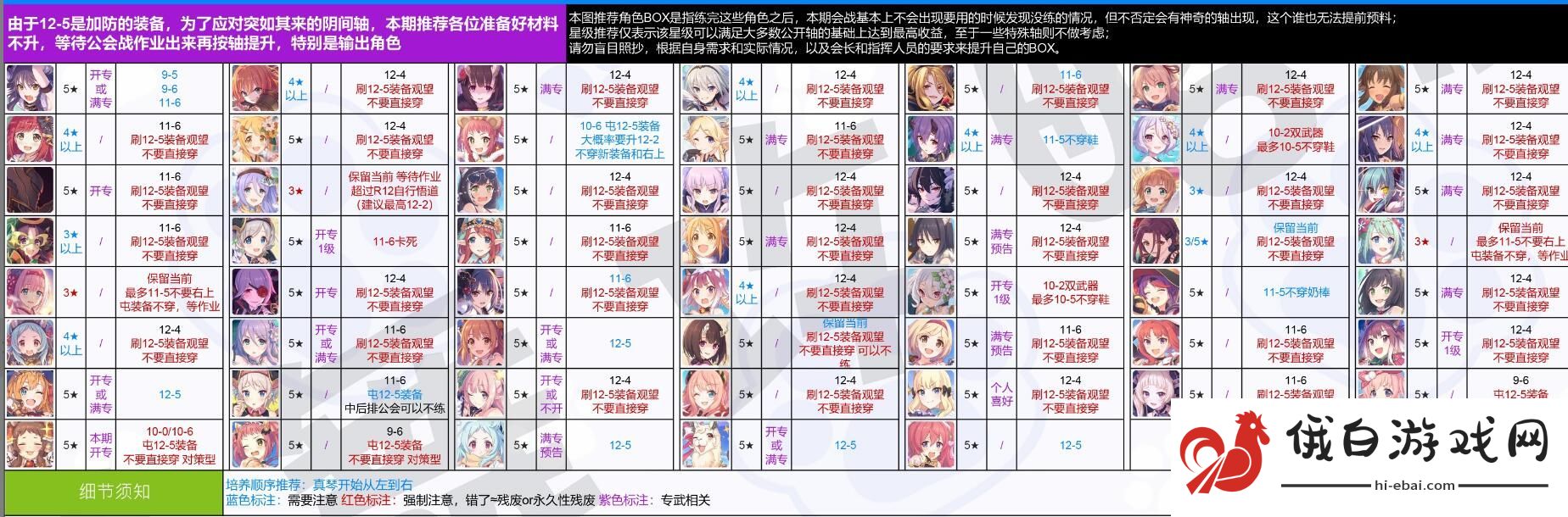 公主连结2021肉盾角色哪个厉害 2021肉盾角色排行榜图片1