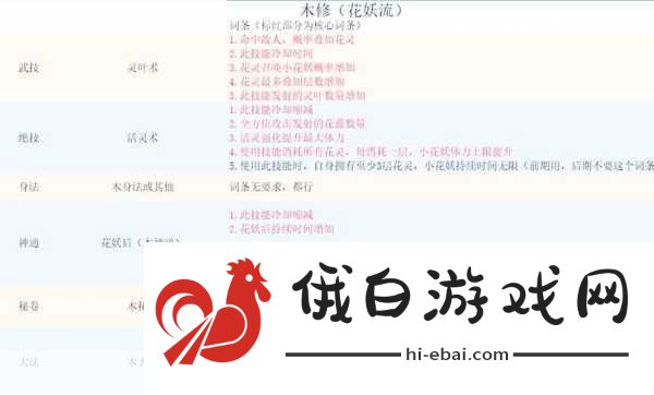 鬼谷八荒手游秘籍学习全攻略，打造最强修仙者的必经之路