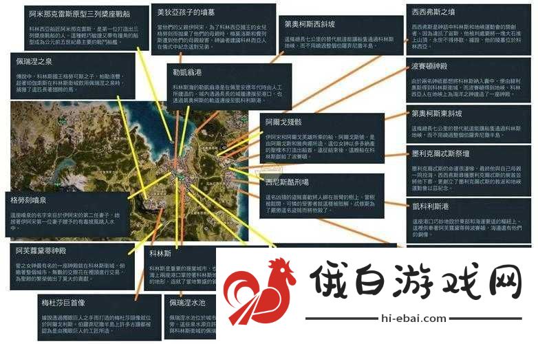 刺客信条奥德赛