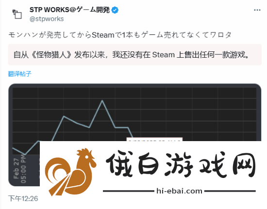 独游开发商谈怪物猎人