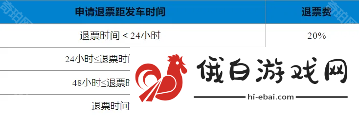 铁路12306怎么改签