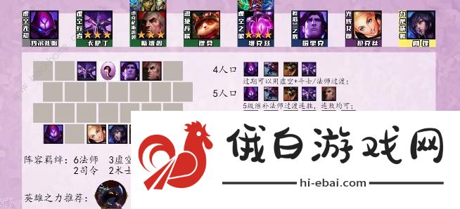 云顶之弈s9最强阵容排行榜 s9强势上分阵容组合推荐图片5