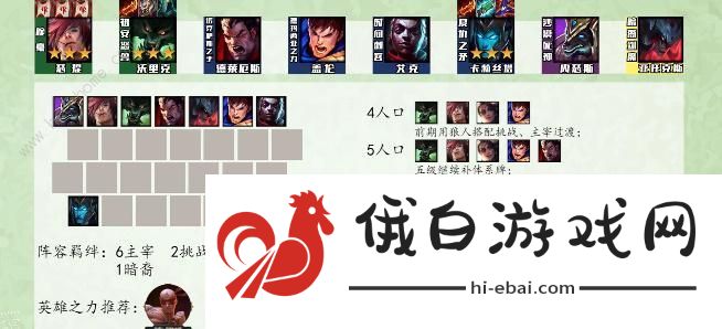云顶之弈s9最强阵容排行榜 s9强势上分阵容组合推荐图片8