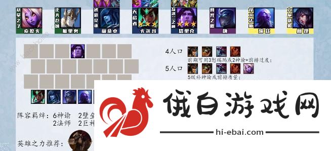 云顶之弈s9最强阵容排行榜 s9强势上分阵容组合推荐图片7