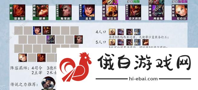 云顶之弈s9最强阵容排行榜 s9强势上分阵容组合推荐图片9
