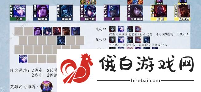 云顶之弈s9最强阵容排行榜 s9强势上分阵容组合推荐图片10