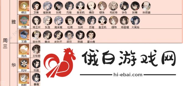 忘川风华录灵器搭配大全 2021全部名士最强灵器搭配推荐图片2
