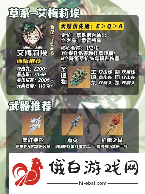 天外世界NPC艾莉如何解锁
