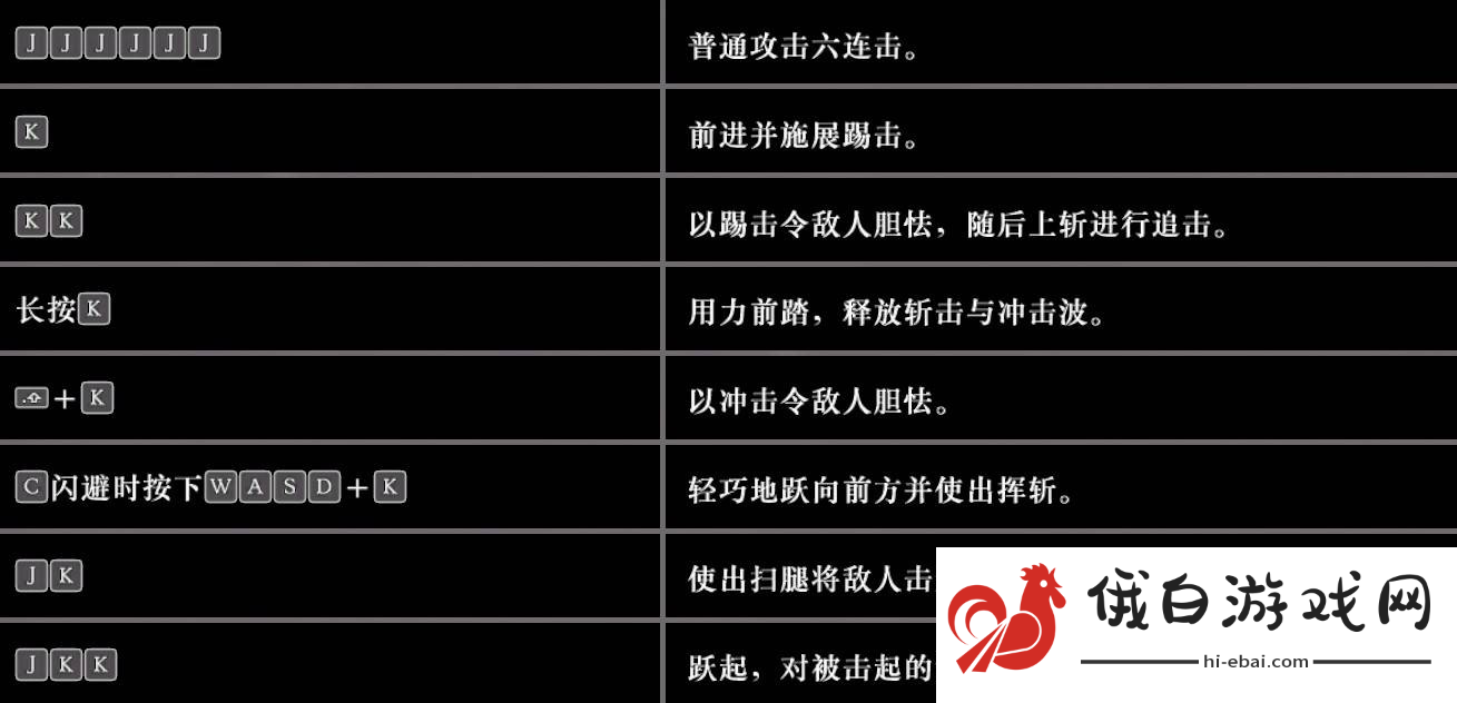 真三国无双起源战斗机制一览