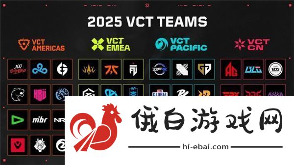 2025无畏契约比赛日程安排