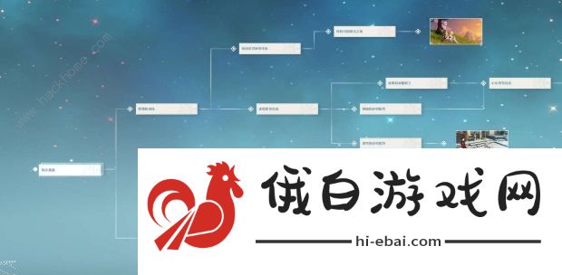 原神重云邀约攻略 重云邀约结局及隐藏成就总汇图片1