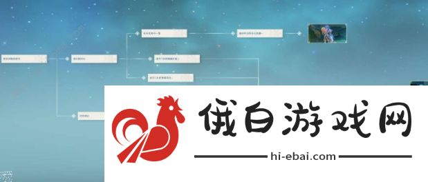 原神重云邀约攻略 重云邀约结局及隐藏成就总汇图片2