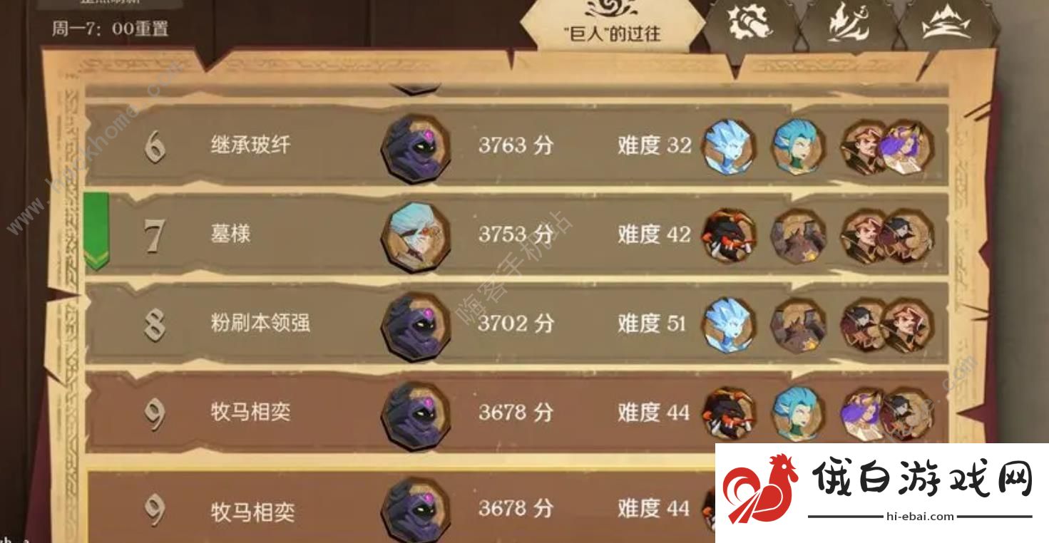 因狄斯的谎言攻略大全2023 最新新手必备技巧总汇图片1