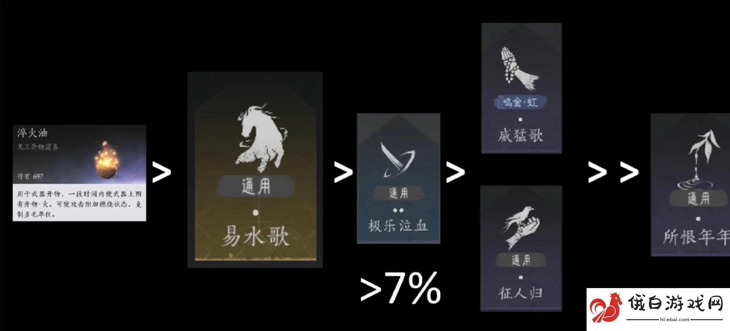 燕云十六声手游强力心法搭配建议