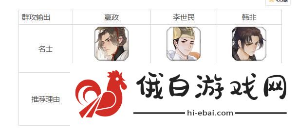 忘川风华录名士推荐 2021名士排行榜图片1
