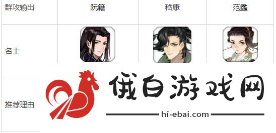 忘川风华录名士推荐 2021名士排行榜图片2