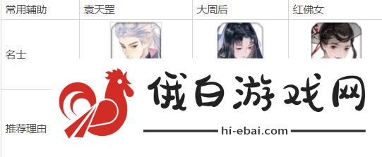 忘川风华录名士推荐 2021名士排行榜图片6