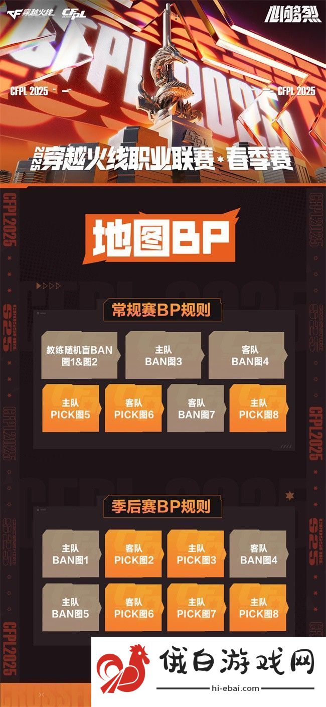 穿越火线cfpls25比赛日程一览