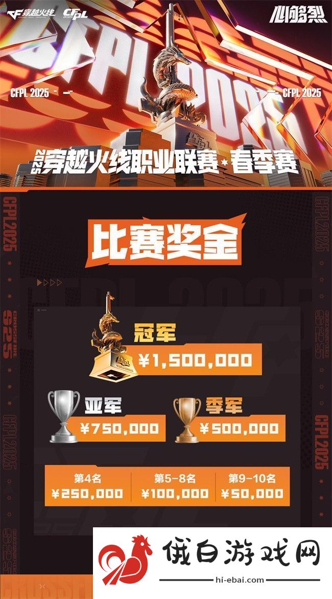 穿越火线cfpls25比赛日程一览