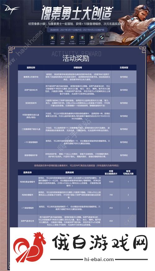 DNF像素勇士大创造活动攻略大全 像素勇士大创造加点奖励大全图片2