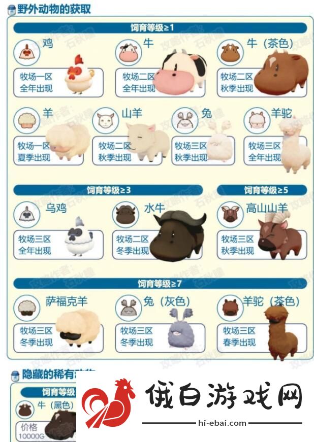 牧场物语橄榄镇第一年秋攻略大全 第一年秋详细图文攻略图片2