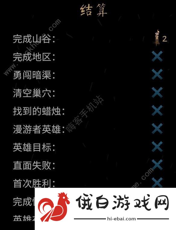 暗黑地牢2正式版攻略大全 最新正式版新手技巧一览图片3