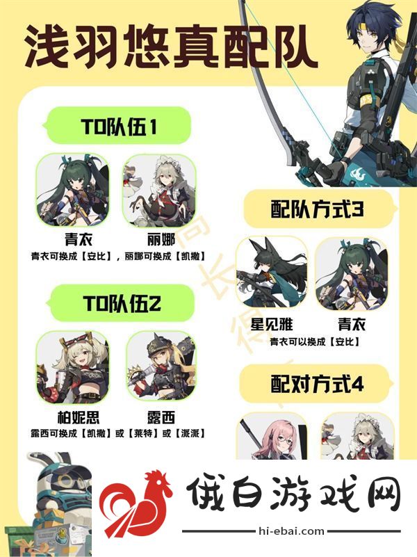 绝区零浅羽悠真队伍搭配