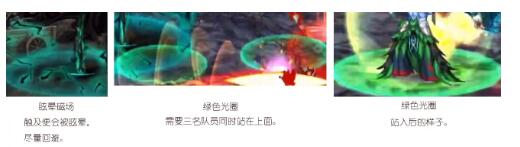 dnf黑鸦之境攻略大全 2021dnf黑鸦之境门槛/进入条件一览图片2