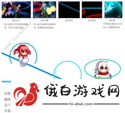 dnf黑鸦之境攻略大全 2021dnf黑鸦之境门槛/进入条件一览图片3
