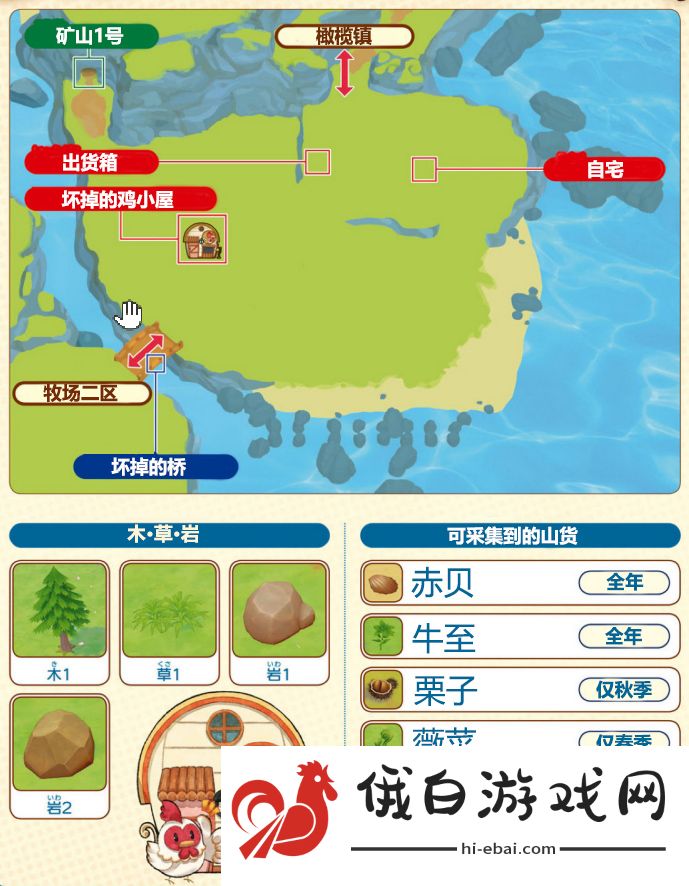 牧场物语橄榄镇与希望的大地攻略大全 第一年春详细通关攻略图片5