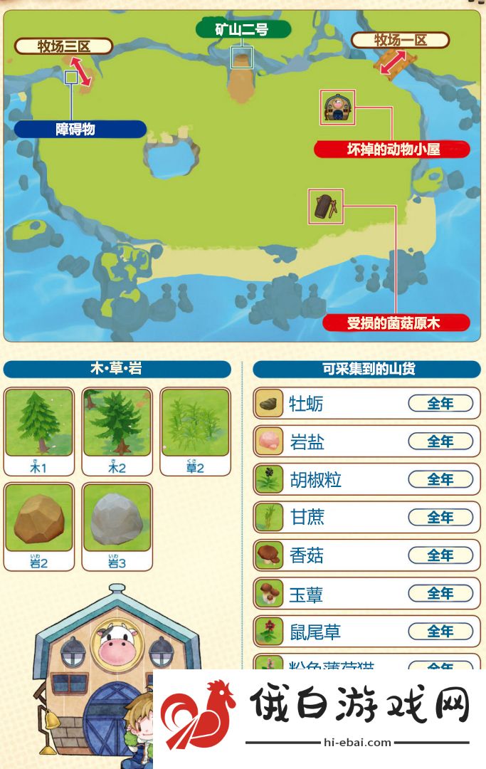 牧场物语橄榄镇与希望的大地攻略大全 第一年春详细通关攻略图片29