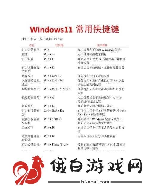Windows