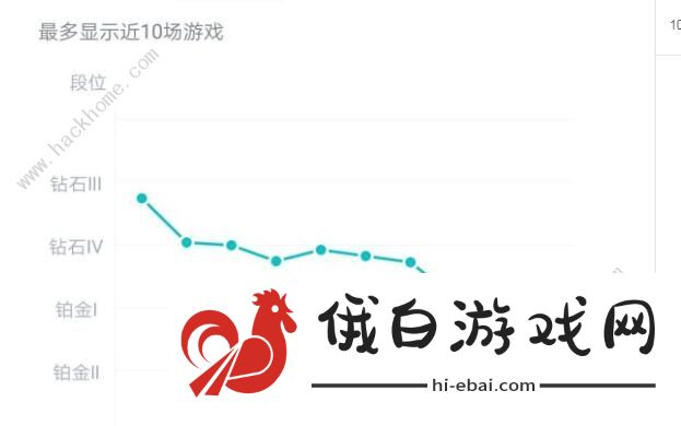 云顶之弈11.5玉剑仙阵容怎么搭配 11.5玉剑仙阵容运营思路图片2