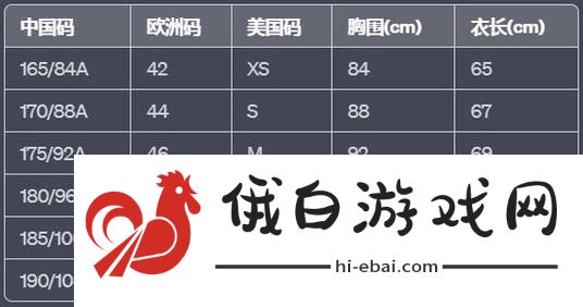 美利坚的代码狂潮