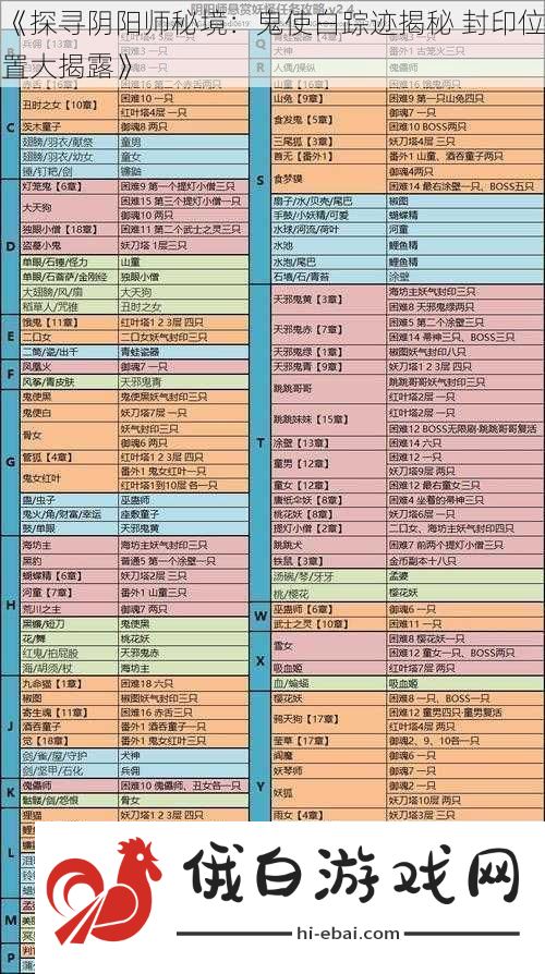 探寻阴阳师秘境