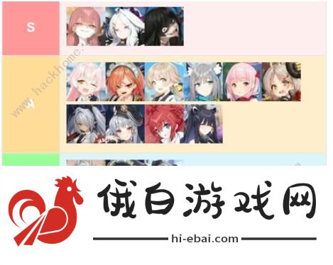 碧蓝档案角色排行榜 2021最新角色节奏榜图片1