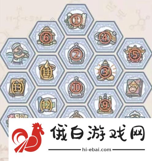 最强蜗牛天竺81难怎么过 天竺八十一难打法攻略图片2