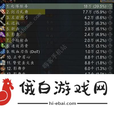 魔兽世界蠕动魂攻略 爬塔分身软泥boss打法攻略图片2