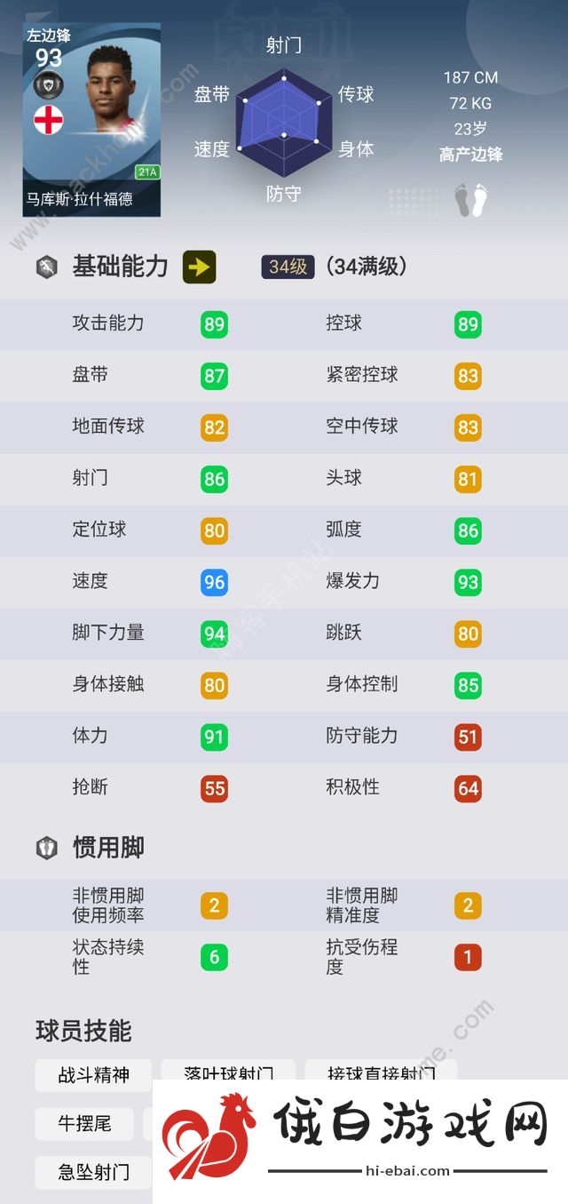 实况足球2021升黑降金名单 实用升黑球员推荐图片5