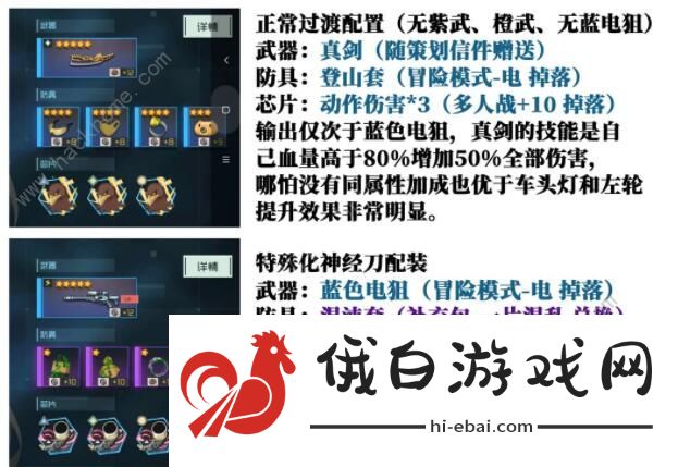 映月城与电子姬即刻指令怎么配装 即刻指令配装推荐图片3
