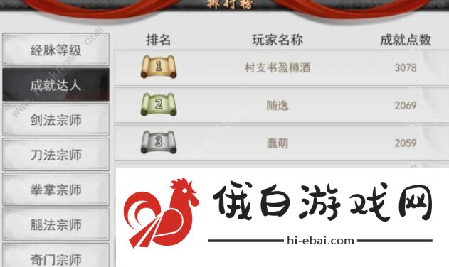我的侠客鼓楼峰武功怎么样 鼓楼峰坐标位置分享图片1