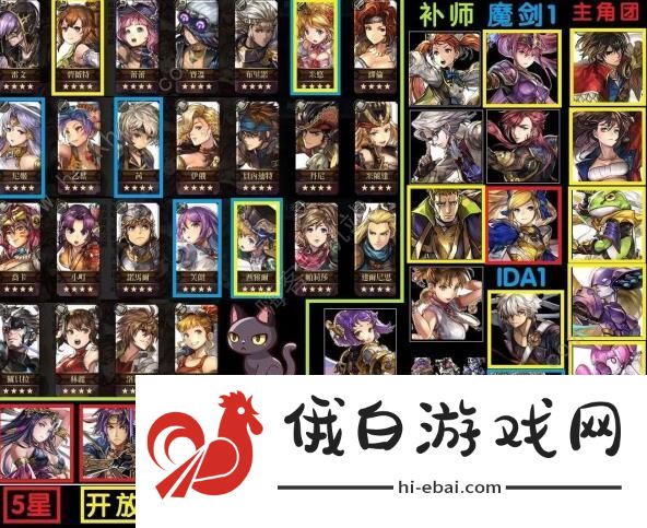 另一个伊甸wiki强度排名 2020最强角色排名图片1