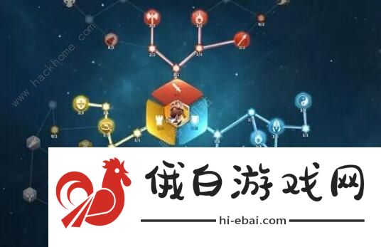 万国觉醒查理一世天赋怎么点 理查一世天赋加点图图片2