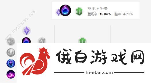 英雄联盟手游英雄攻略大全 lol手游全英雄玩法出装符文攻略图片3