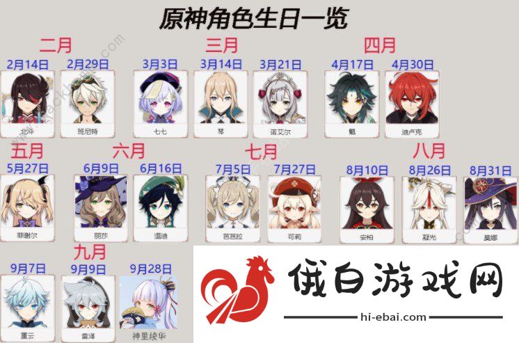 原神全角色生日表 1-12月份角色生日及奖励总汇图片1