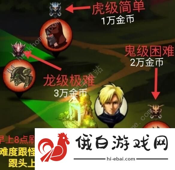 自由之心攻略大全 新手入门少走弯路图片3