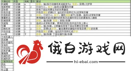月圆之夜机械师流派大全 机械师卡组搭配攻略图片3