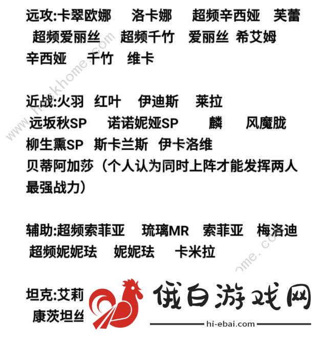 魂器学院角色排行榜2020 最新角色强度排名图片1