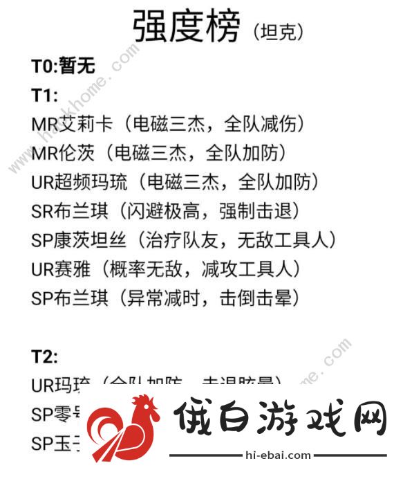 魂器学院角色排行榜2020 最新角色强度排名图片3