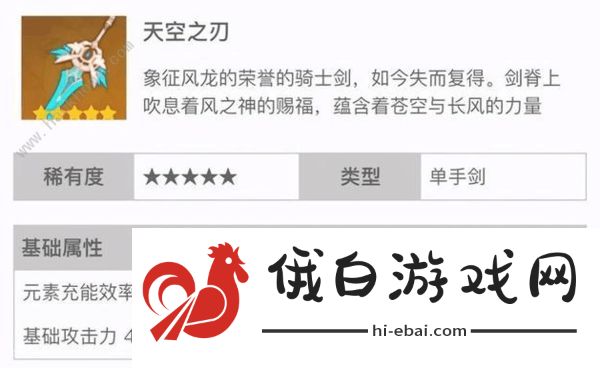 原神神里绫华武器搭配攻略 神里绫华突破材料所需及阵容推荐图片3